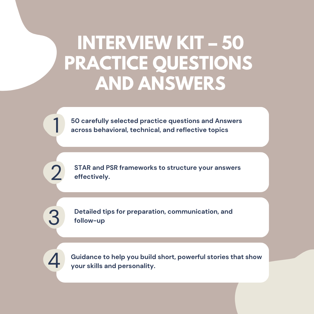 Graphic for an interview preparation kit with 50 practice questions, STAR and PSR frameworks, storytelling tips, and communication strategies—set against a beige background with clean layout.