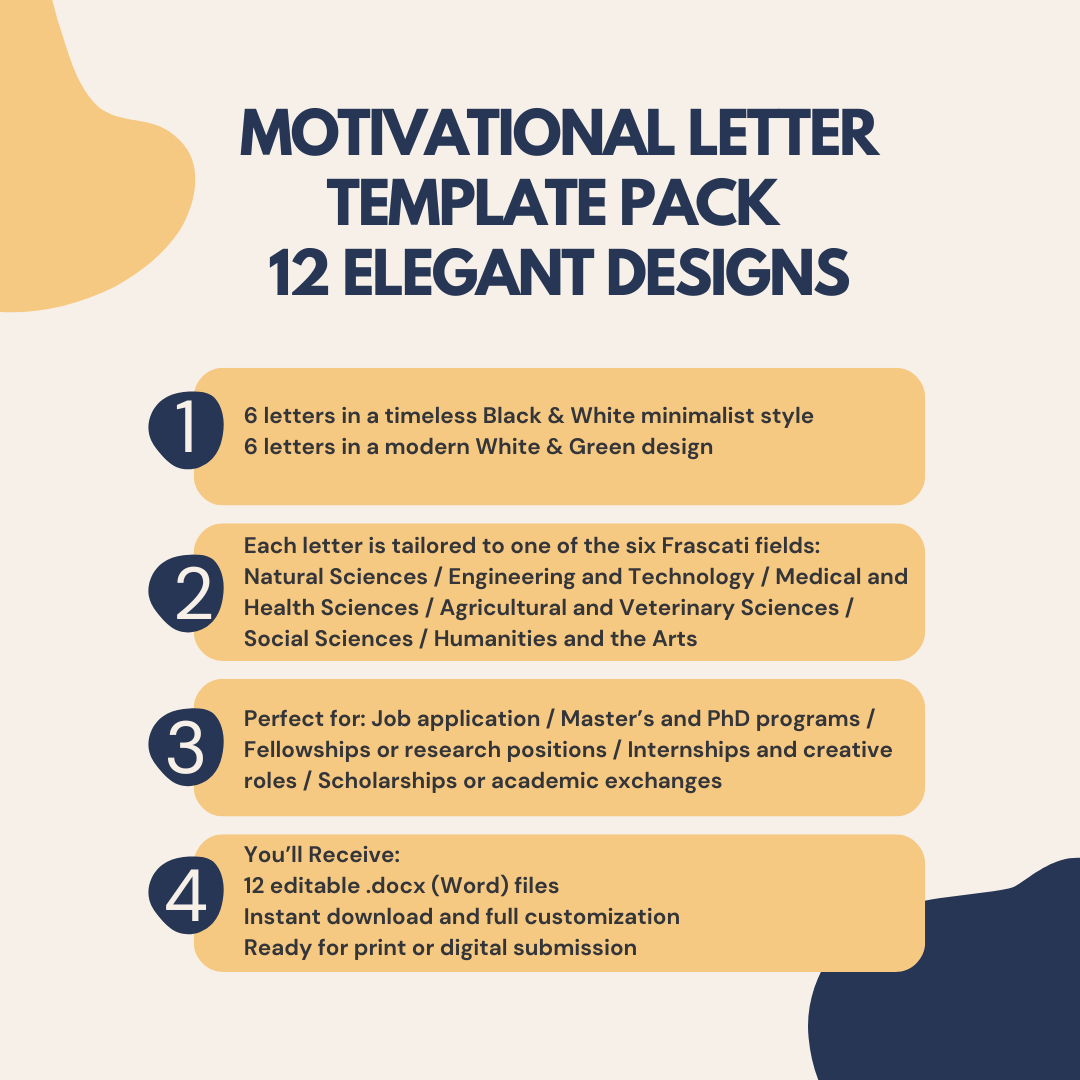 Promotional image for a motivational letter template pack with 12 editable designs tailored to academic and career fields, organized by Frascati categories and ready for customization.